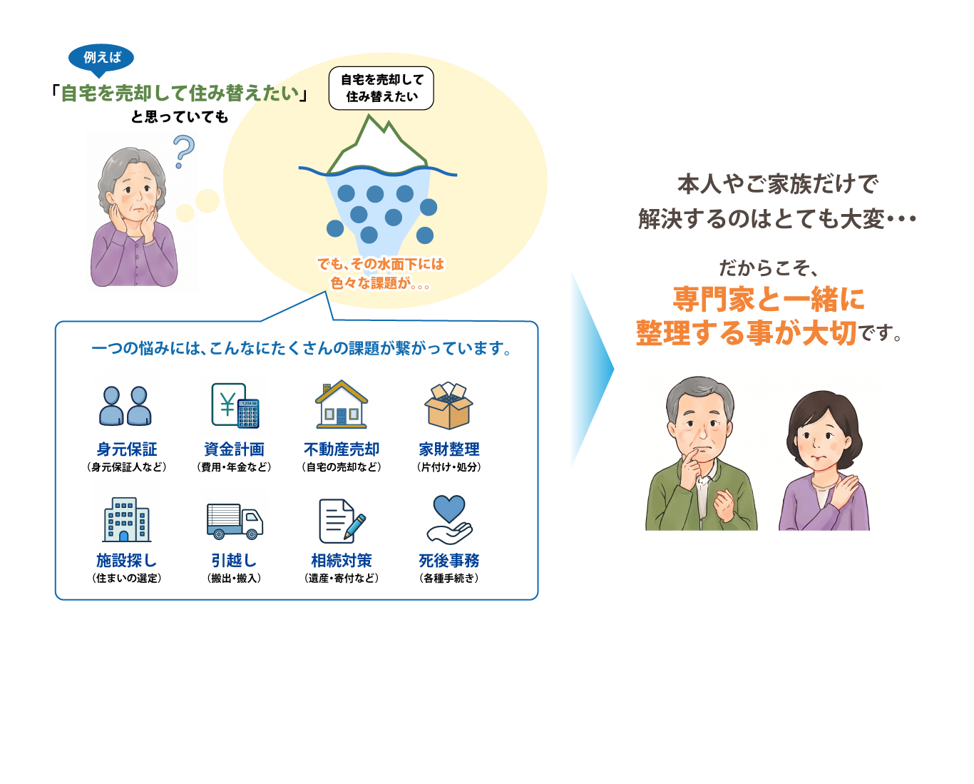 メインビジュアル