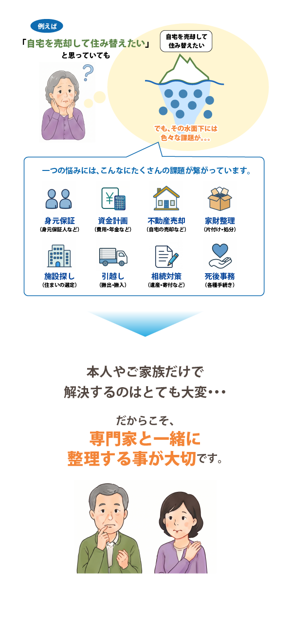 メインビジュアル